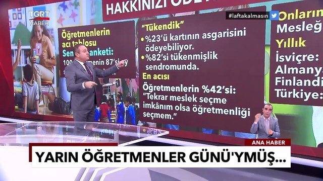 Öğretmenler Gününde Üzücü Tablo | İşte Öğretmenlerin Türkiye'de Ve Diğer Ülkelerde Aldığı Maaş