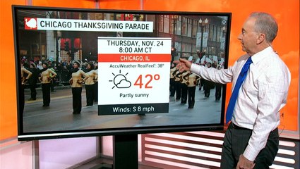 AccuWeather's Thanksgiving parade forecast