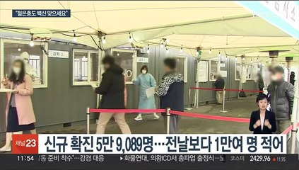 위중증 엿새째 400명대…신규확진 5만 9천여 명