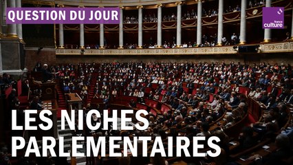 La Question du Jour