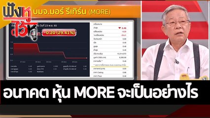อนาคต หุ้น MORE จะเป็นอย่างไร  | ฟังหูไว้หู (23 พ.ย. 65)
