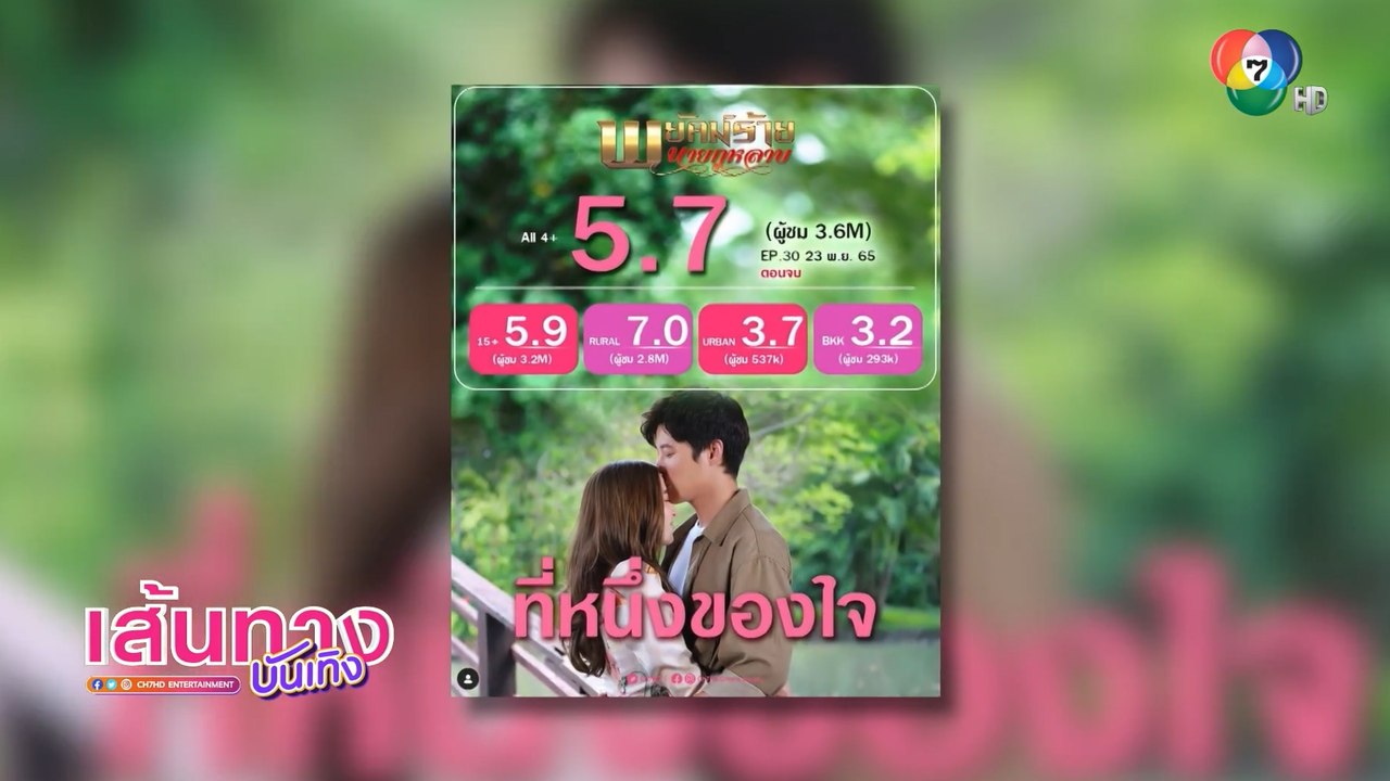 เบน สันติราษฎร์ ขอบคุณแฟนๆ ละคร พยัคฆ์ร้ายนายกุ...