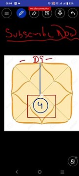 Cancer Sign in 7th house Appearance of SPouse in english