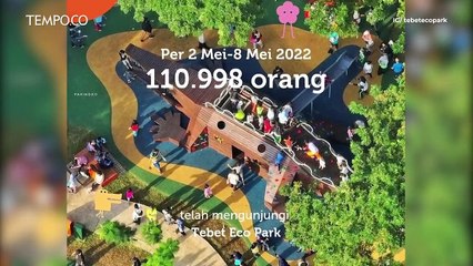 Ramainya Pengunjung Tebet Eco Park Mengundang Keresahan Warga | Ada Apa Hari Ini