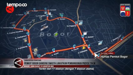 Pemkot Bogor Gandeng Swasta Lanjutkan Pembangunan Proyek Trem