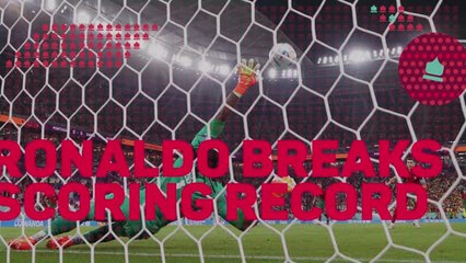 Download Video: Breaking News - Cristiano Ronaldo breaks World Cup scoring record