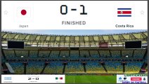 Japan vs Costa Rica Live Stream FIFA World Cup 2022 Football Match Today Commentary Score Vivo 日本
