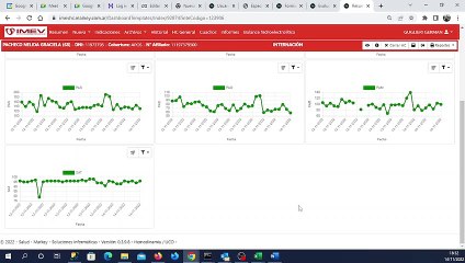 Kick off Uso del Sistema - muhlbergersraum - Noviembre 2022