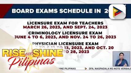 Schedule ng licensure examination para sa 2023, inilabas na ng PRC