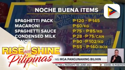 Update sa presyo ng mga pangunahing bilihin