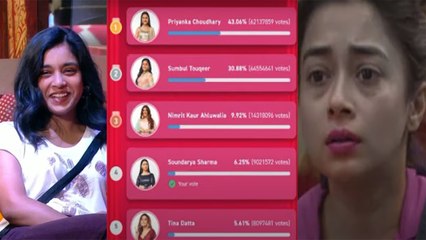 Bigg Boss 16 ; Sumbul ने My Glamm में Tina को पछाड़कर लिया बदला; Fahmaan खुश और फैंस भी |*TV