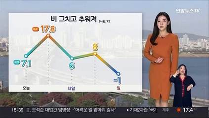 [날씨] 내일 새벽까지 중부 중심 비…비 그치고 기온 뚝