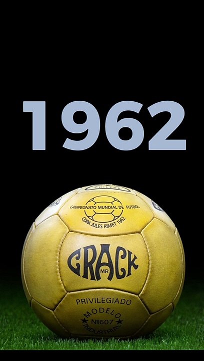 "THE EVOLUTION OF THE WORLD CUP BALL 1930-2022"