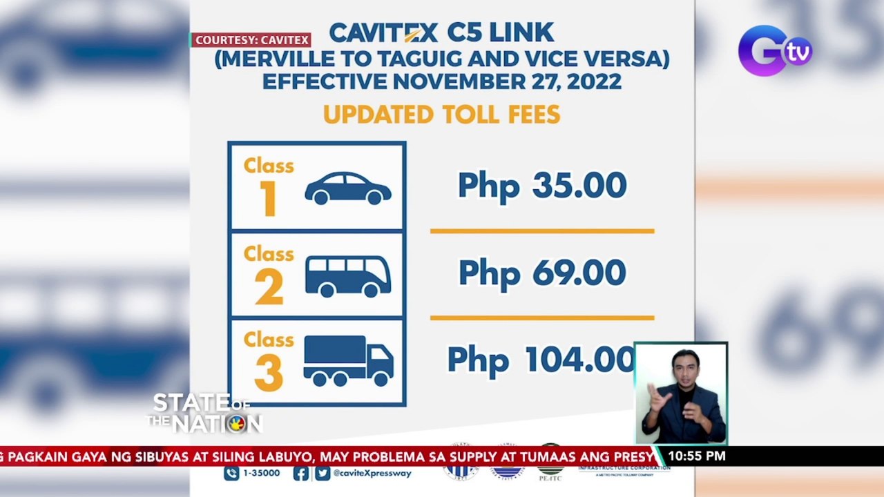 CAVITEX C5 Link, may bagong toll rate simula sa Nov. 27, Linggo | SONA ...