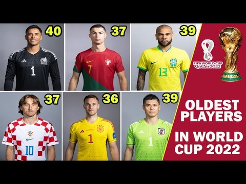20 Oldest Players In The World Cup 2022 Ronaldo,Dani Alves,Modric,Ochoa,Pepe ...| FIFA WORLD CUP 2022