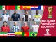 Every Team’s Best PlayerWORLD CUP QATAR 2022Ronaldo,Messi,Neymar,Mbappe,Leva .... ect | FIFA WORLD CUP 2022