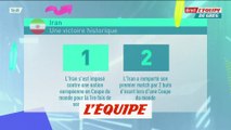 Les Stats de Pays de Galles-Iran - Foot - CM 2022