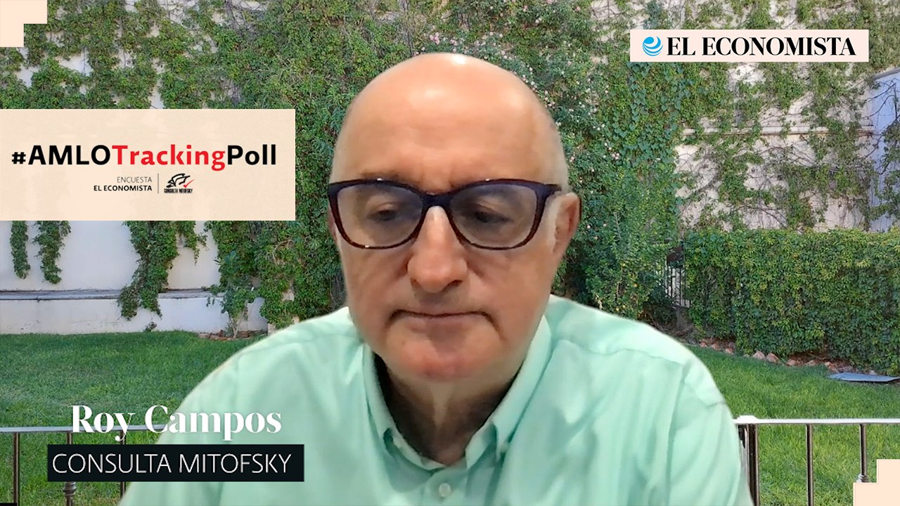 AMLO por Consulta Mitofsky, semana 18 - 25 de noviembre de 2022