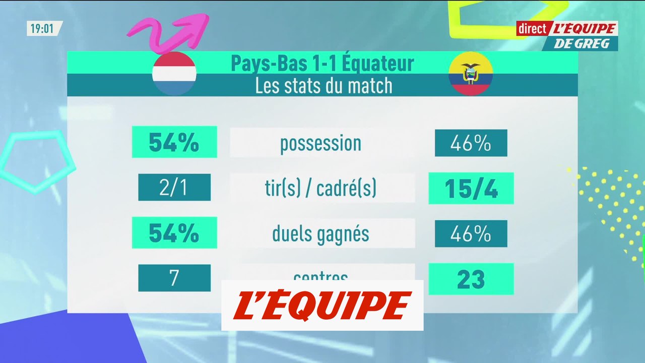 Les Pays-Bas secoués et accrochés par l'Équateur - Foot - CM 2022