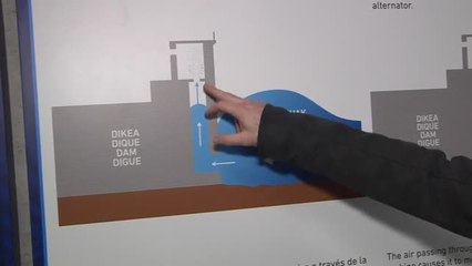 La fuerza de las olas genera picos de producción en la planta de energía de Mutriku
