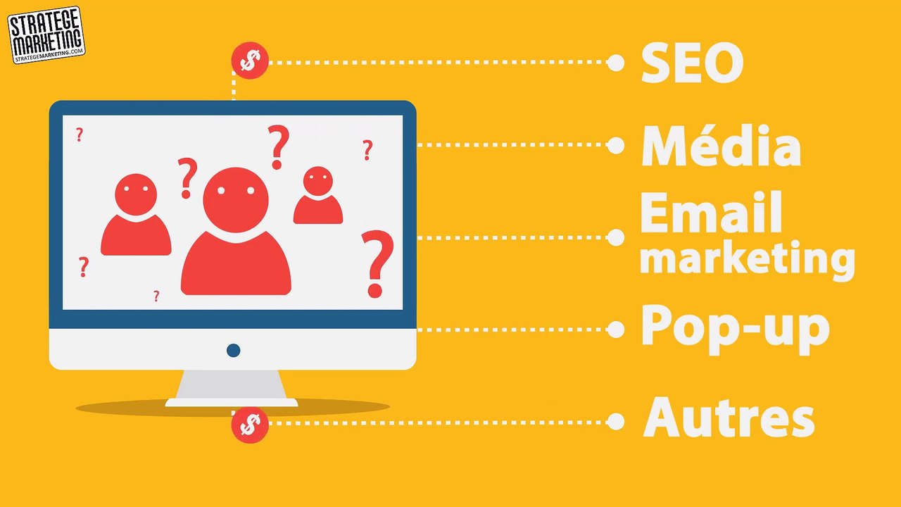 Conception de site web ou web design - ce qu'il faut savoir