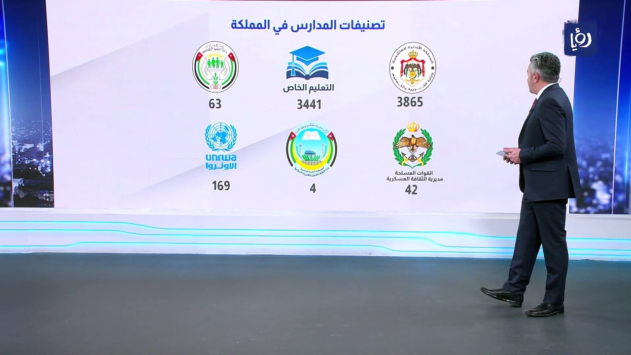 صيانةُ المدارس مُشكلةٌ معقدةٌ تتطلبُ تدخلًا عاجلًا تلافيًا لحوادثَ قد تتكررُ معَ كلِ عام دراسي