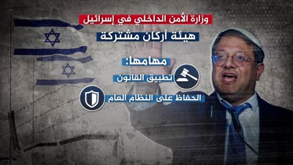 حزب الليكود يوقع أول اتفاق في الائتلاف الحاكم مع إيتمار بن غفير