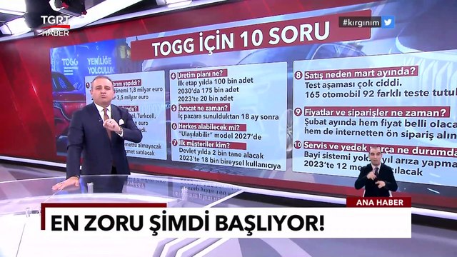 Yerli Ve Milli Araç TOGG Hakkında Merak Edilen 10 Soru 10 Cevap - Ekrem Açıkel İle TGRT Ana Haber