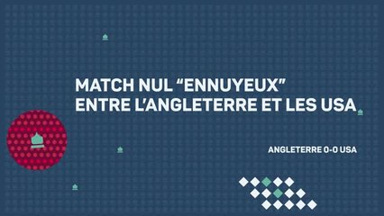 Angleterre - Les fans déçus par leur équipe "ennuyeuse"