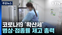 위중증 환자 66일 만에 최다...병상 확보·접종률 제고 총력 / YTN