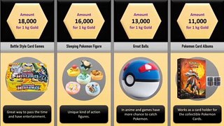 What Pokemon Items Can You Buy for 1 Kg Gold?