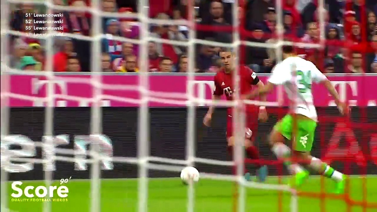 Impossible Moments