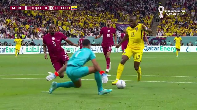 Football Match Highlights | Qatar 0 - 2 Ecuador | FIFA World Cup Qatar 2022 | FIFA 2022 HIGHLIGHTS | WORLD CUP 2022 FOOTBALL MATCH | Football Highlights | Sports World