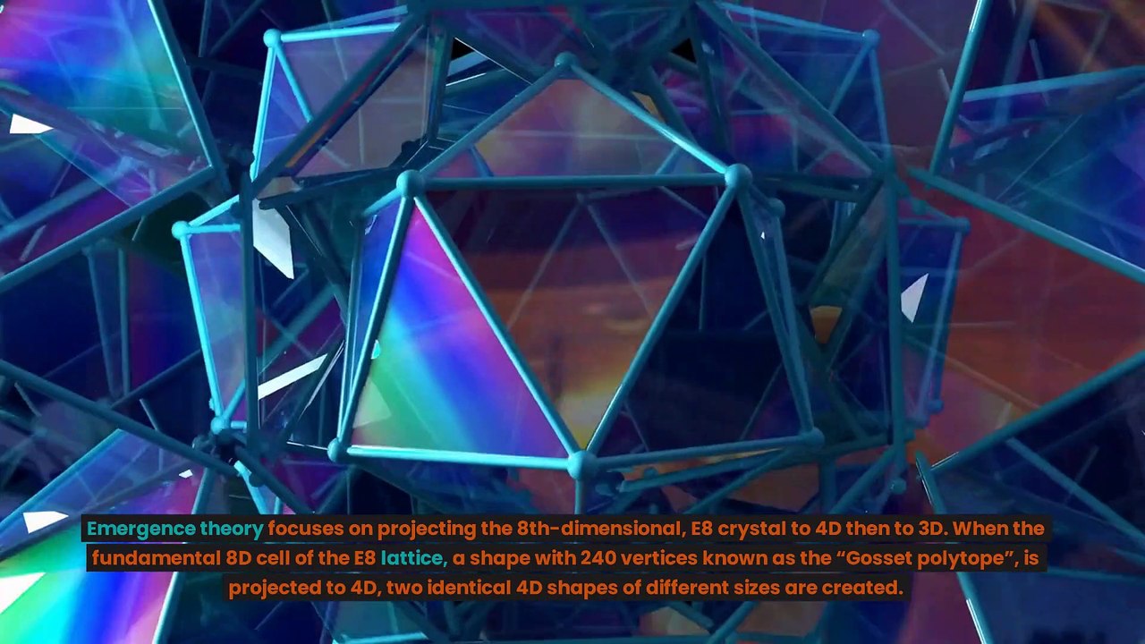 SpaceTime & The Multiverse