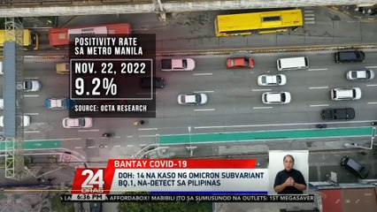 14 na kaso ng Omicron subvariant BQ.1, na-detect sa Pilipinas ─ DOH | 24 Oras Weekend