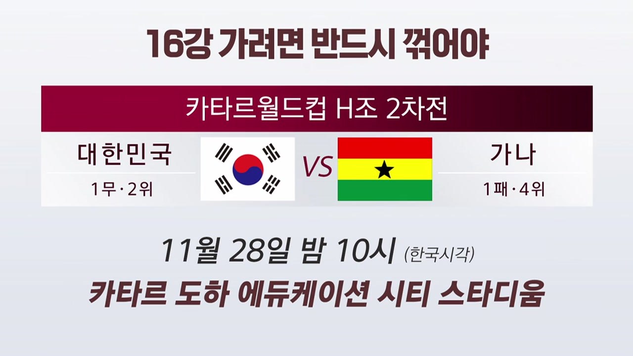 벤투호, 내일 가나와 '결전'..."16강 가는 길 잡아라" / YTN