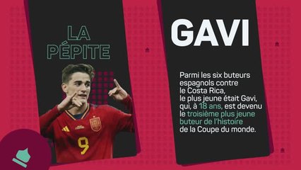 Data Preview - L'Espagne va-t-elle encore faire souffrir l'Allemagne ?