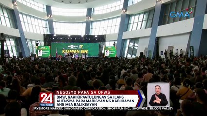 DMW, nakikipagtulungan sa ilang ahensiya para mabigyan ng kabuhayan ang mga balikbayan | 24 Oras Weekend