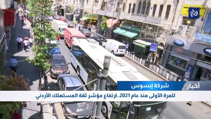 ابسوس : للمرة الأولى منذ عام 2021..ارتفاع مؤشر ثقة المستهلك الأردني 