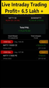 Live Intraday Trading | Nifty and Bank Nifty markets | Live Intraday Profit = 6.5 Lakh