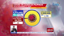 COVID-19 cases sa Pilipinas (as of November 27, 2022) | UB