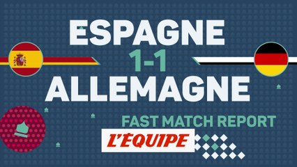 Les chiffres d'Espagne - Allemagne - Foot - CM 2022