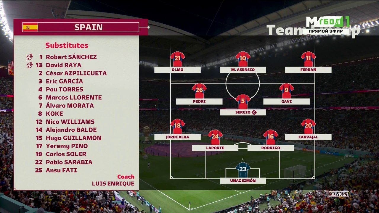 FIFA World Cup 2022 | Spain vs Germany 1-1 Hіghlіghts All Goals HD 2022