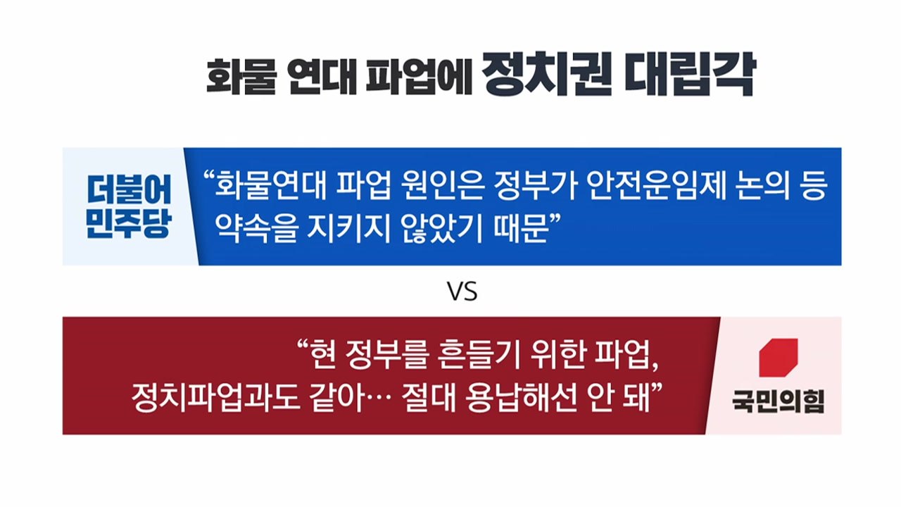[뉴스앤이슈] 尹, 내일 국무회의서 화물연대 업무개시명령 심의...갈등 격화될까? / YTN