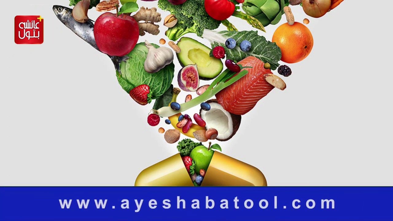 How to Know Date of Ovulation ? | Signs & Symptoms of Ovulation | Signs of Ovulation