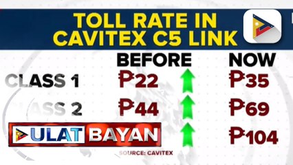 Ilang motorista, naunawaan ang dagdag-singil sa Cavitex C5 link