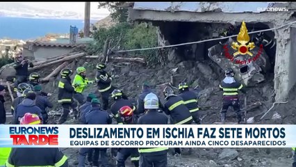 As notícias do dia | 28 Novembro 2022 - Tarde