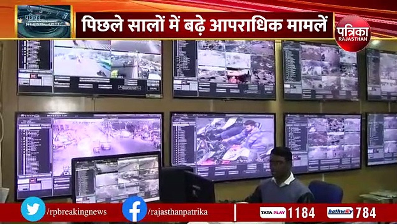 69.2 प्रतिशत लोगों की राय : राजस्थान में लॉ एंड ऑर्डर आउट ऑफ कंट्रोल