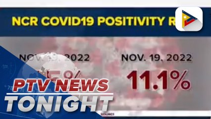 1.3-K new COVID-19 cases recorded in NCR; uptick due to BQ.1 subvariant which DOH recently detected in 14 individuals