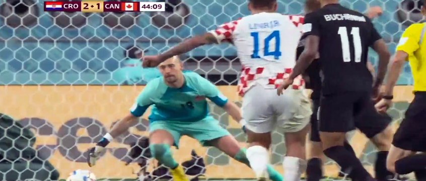 Canada vs croatia football match world cup 2022 qatar ,FIFA World Cup 2022 Qatar 2